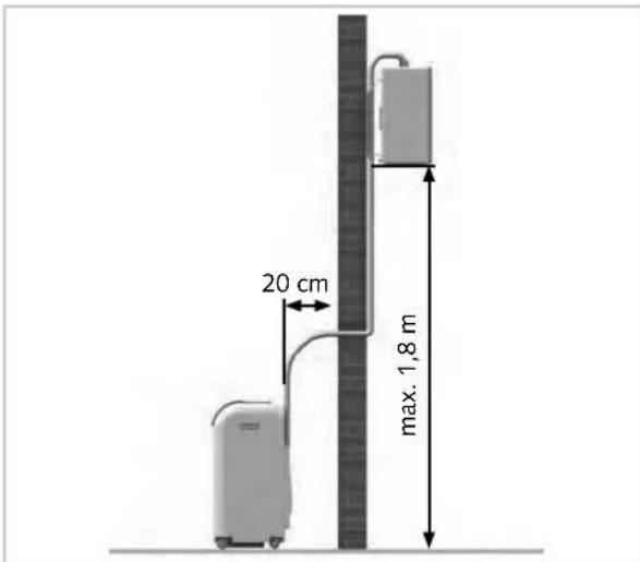 TROTEC PAC 4600 - Montagehoogte - 1