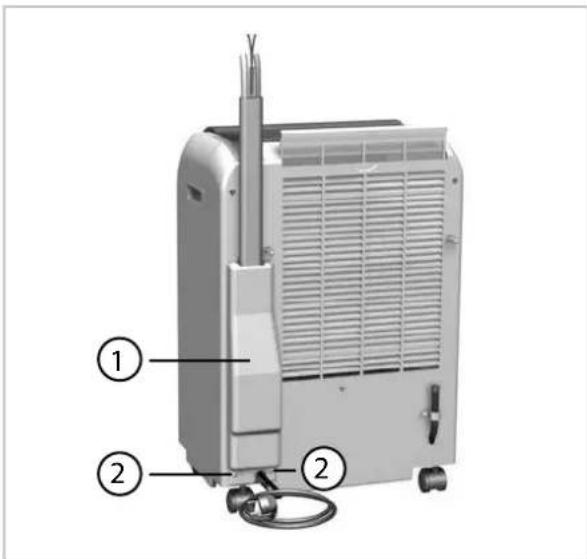 TROTEC PAC 4600 - Folgende Vorgehensweise ist dabei einzuhalten: - 1
