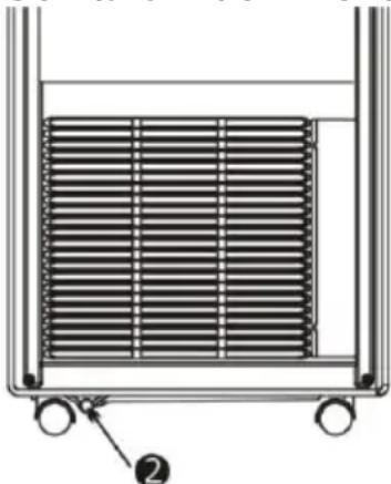 Eurom Multiclima 70 - Alarm - 1