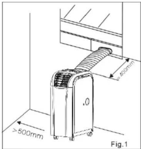 Eurom Multiclima 70 - ASENNUS - 2