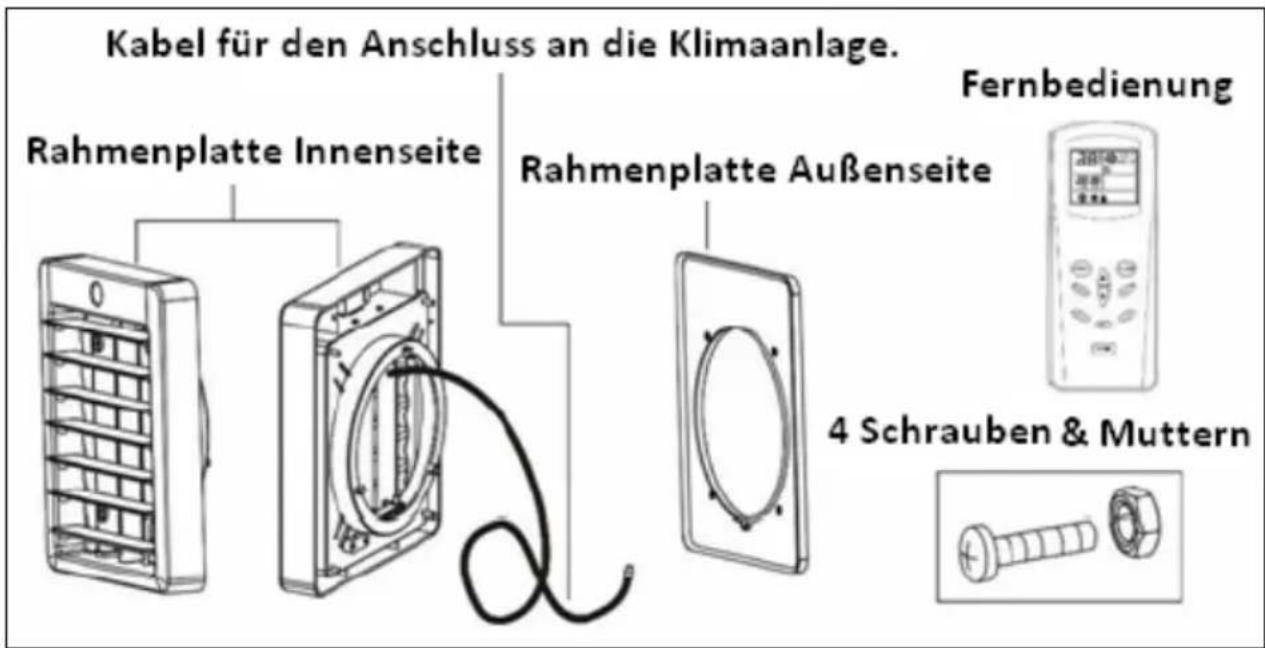 Kabel für den Anschluss an die Klimaanlage. Rahmenplatte Innenseite Rahmenplatte Außenseite Fernbedienung 4 Schrauben & Muttern
