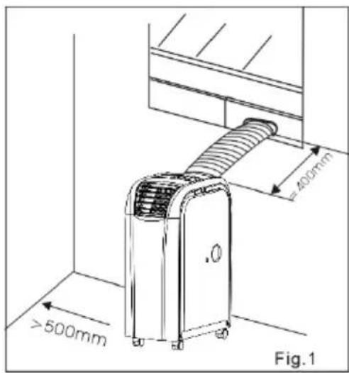 Eurom Multiclima 70 - INSTALLAZIONE - 2