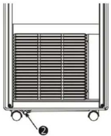 Eurom Multiclima 70 - Alarma - 1