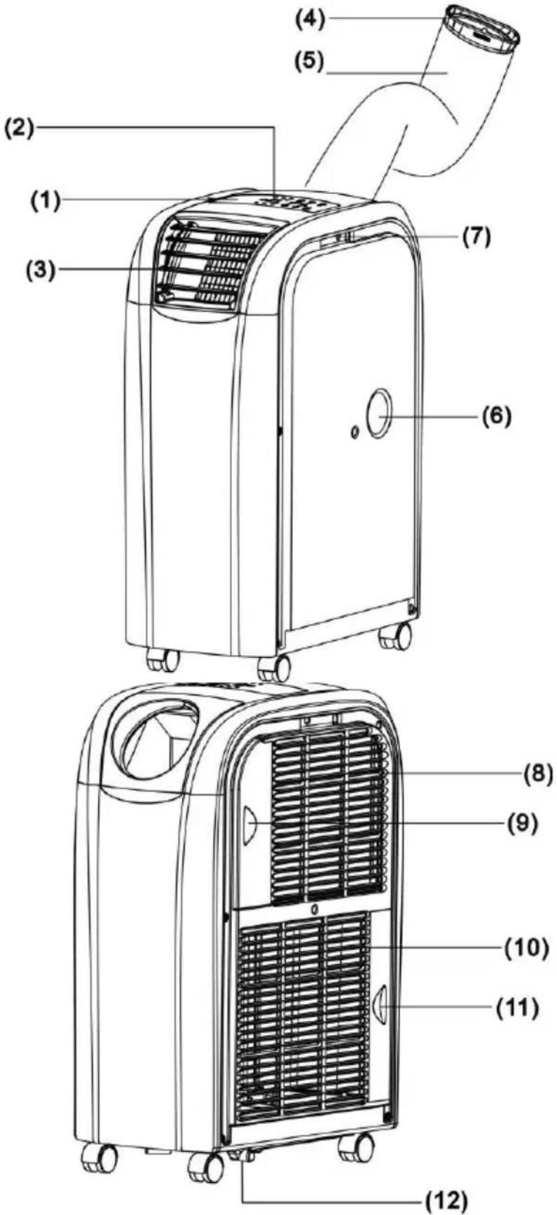 Eurom Multiclima 70 - Back: - 1