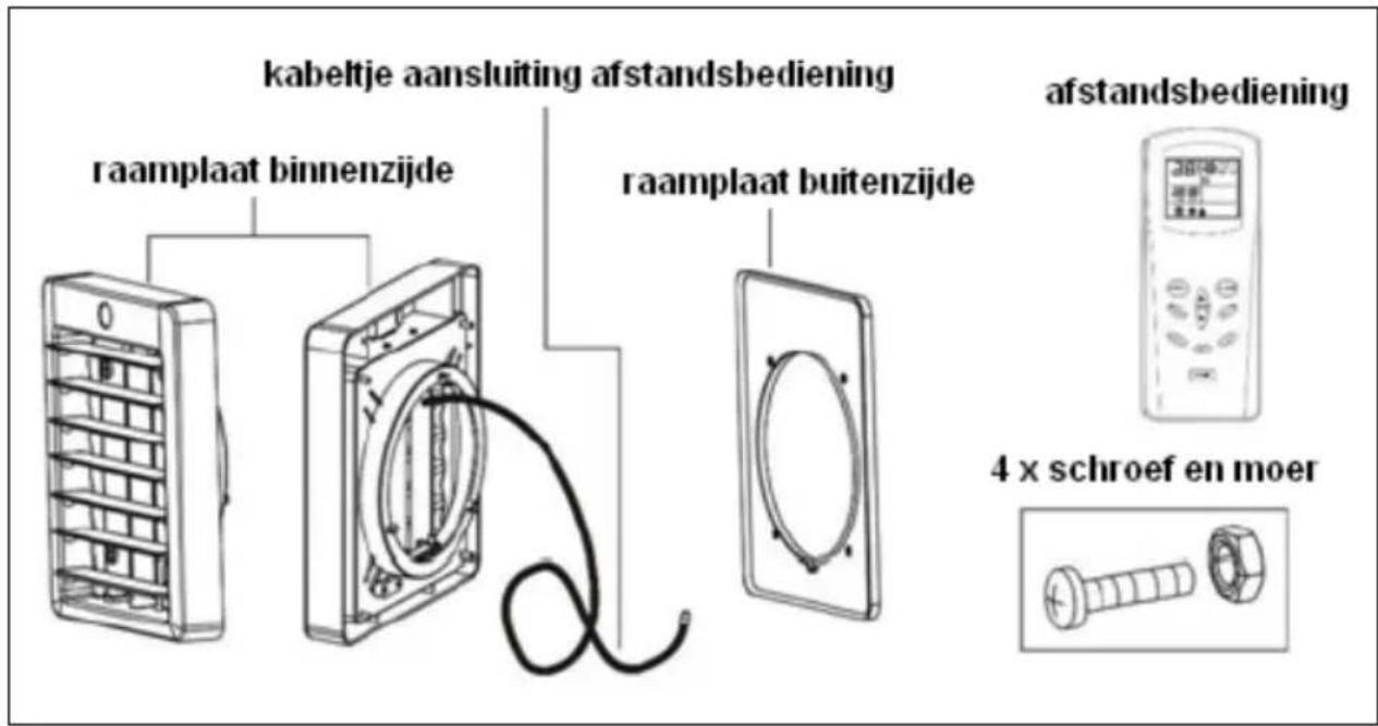 Eurom Multiclima 70 - SMALTIMENTO - 2