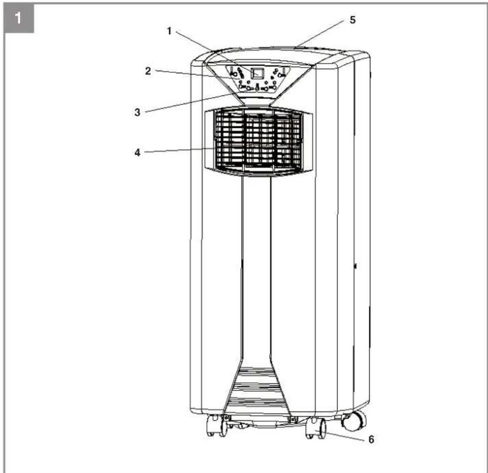 EINHELL MK 2600 E - 1