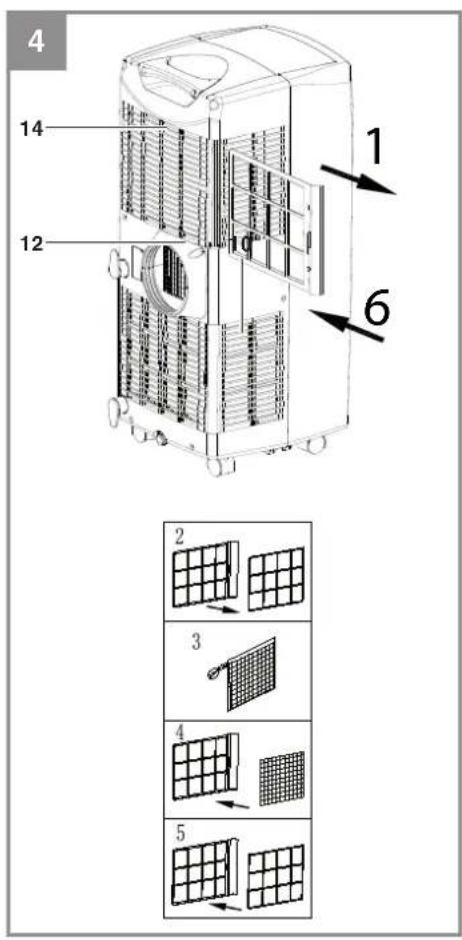 EINHELL MK 2600 E - 4