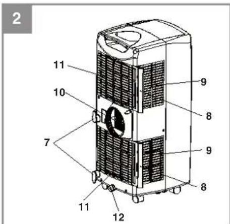 EINHELL MK 2600 E - 2