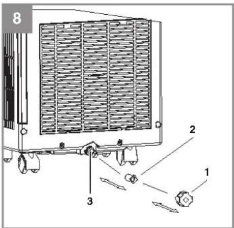 EINHELL MK 2600 E - 8
