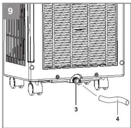 EINHELL MK 2600 E - 9