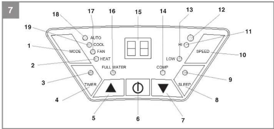 EINHELL MK 2600 E - 7