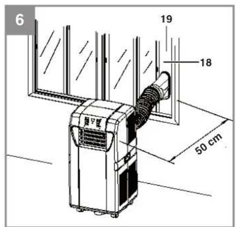 EINHELL MK 2600 E - 6