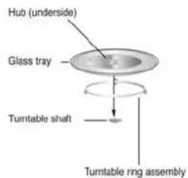 Holland Electro MW8212HCSS - Turning tray - 1