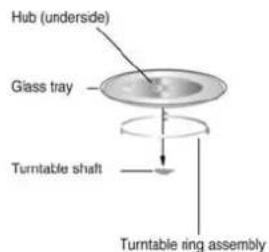 Holland Electro MW8212HCSS - Drehteller - 1