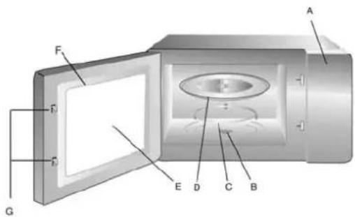 Holland Electro MW8212HCSS - Control panel - 1