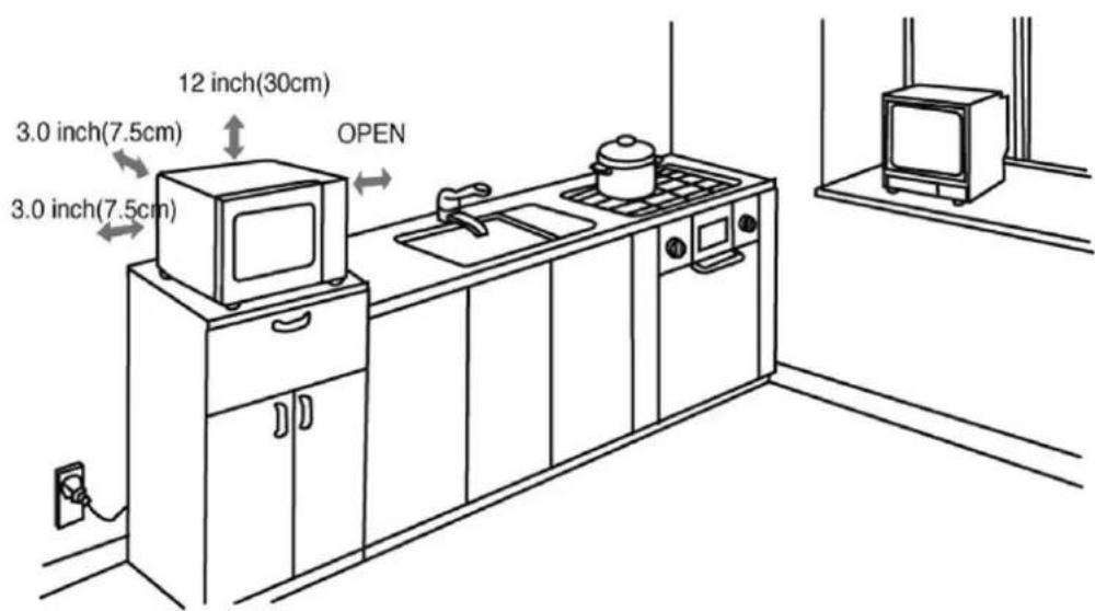 Holland Electro MW8212HCSS - Plaatsing - 1