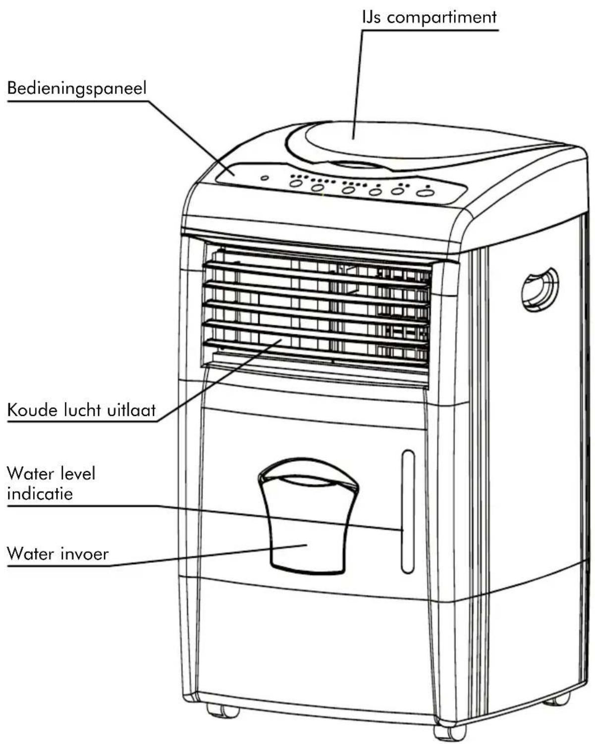 IJs compartment Bedieningspaneel Koude lucht uitlaat Water level indicatie Water invoer