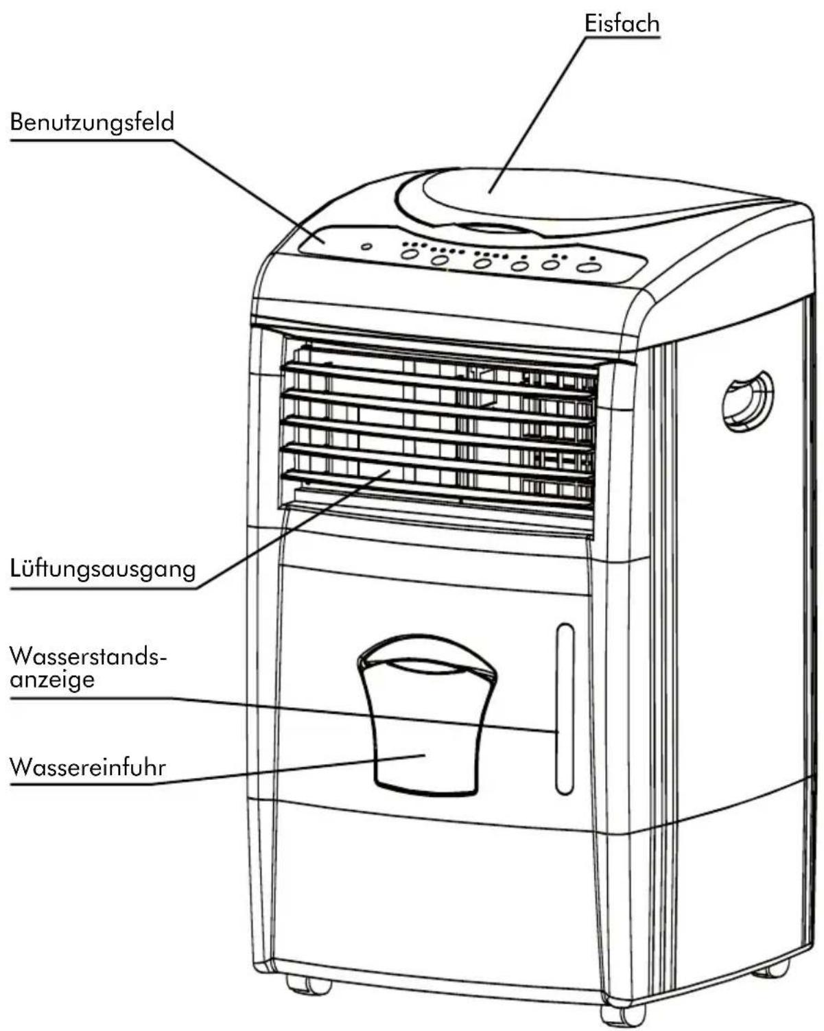 Benutzungsfeld Eisfach Lüftungsausgang Wasserstands- anzeige Wassereinfuhr