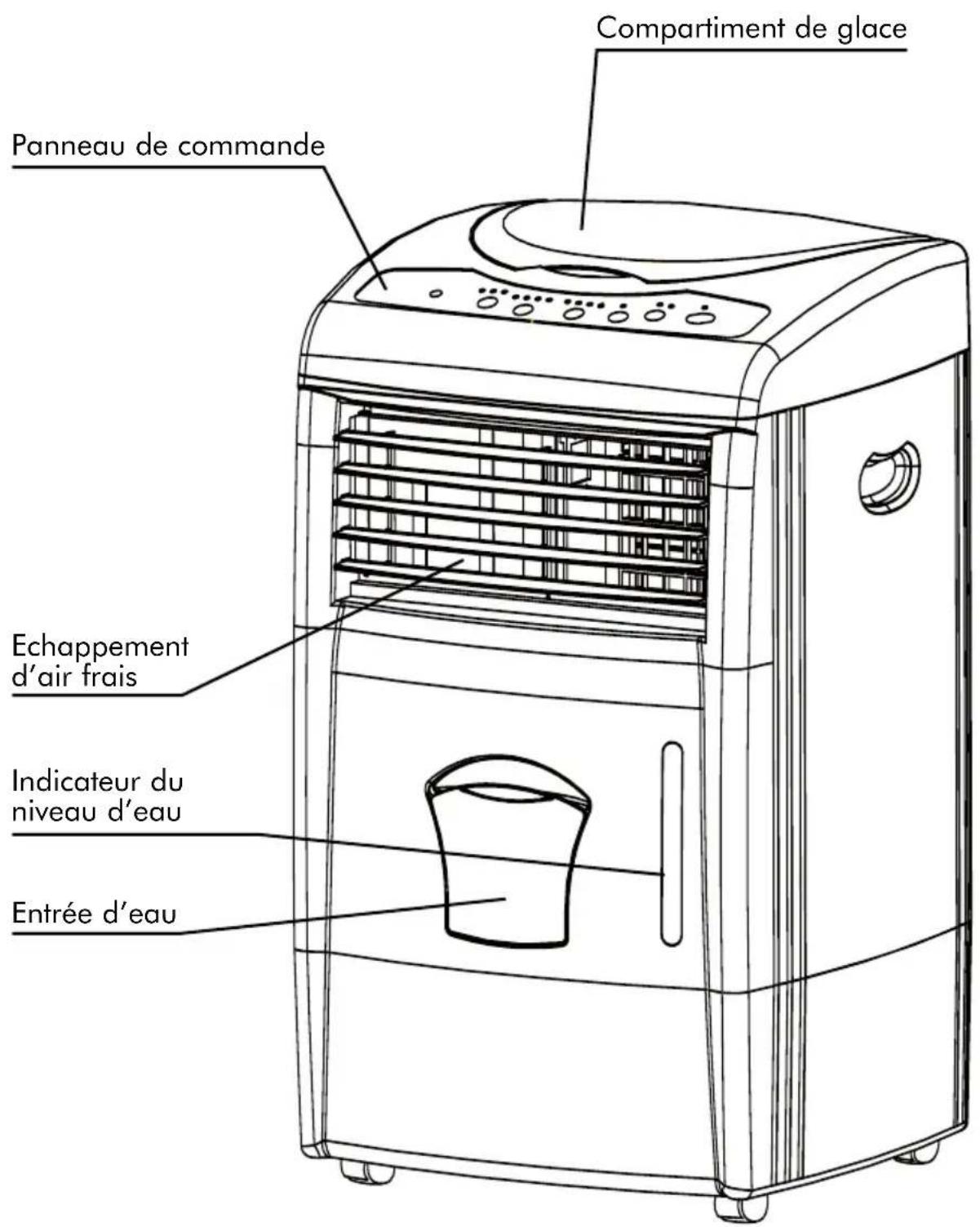 Compartiment de glace Panneau de commande Echappement d'air frais Indicateur du niveau d'eau Entrée d'eau