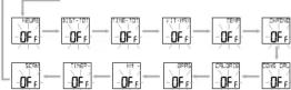 CRIVIT Z31335A - Fonctions - 2
