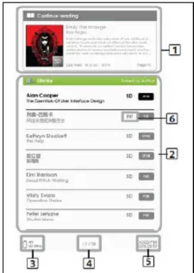 TrekStor eBookReader 3.0 - Démarrer à partir du menu principal - 1
