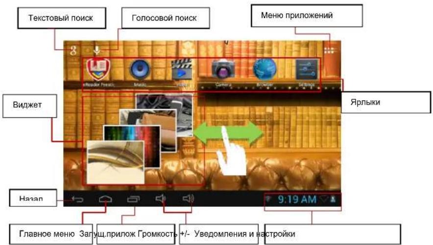 PRESTIGIO MultiReader Stream 5574 - Главное меню - 1