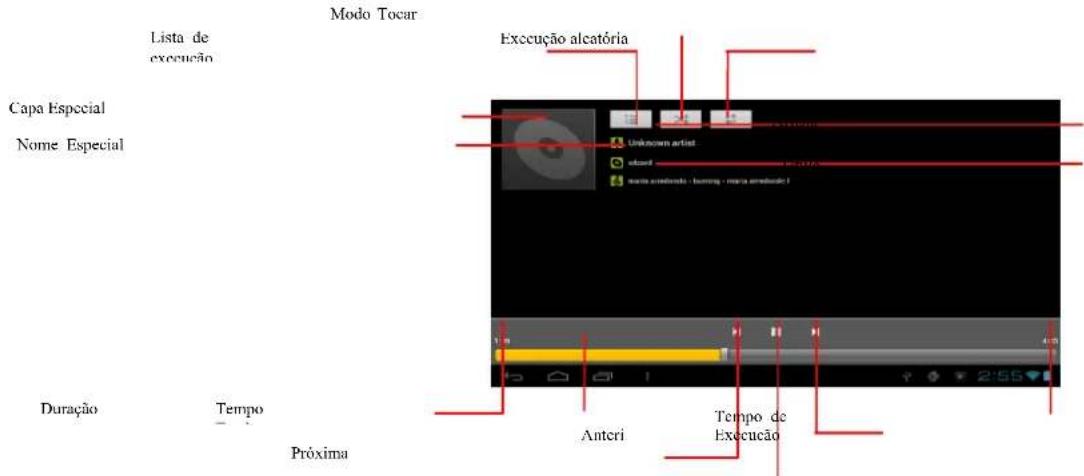 PRESTIGIO MultiReader Stream 5574 - Espaço Tocando Música - 2