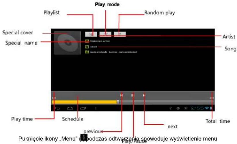 PRESTIGIO MultiReader Stream 5574 - Muzykoteka - 2