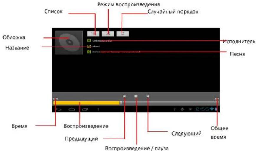 PRESTIGIO MultiReader Stream 5574 - Музыкальная библиотека - 2