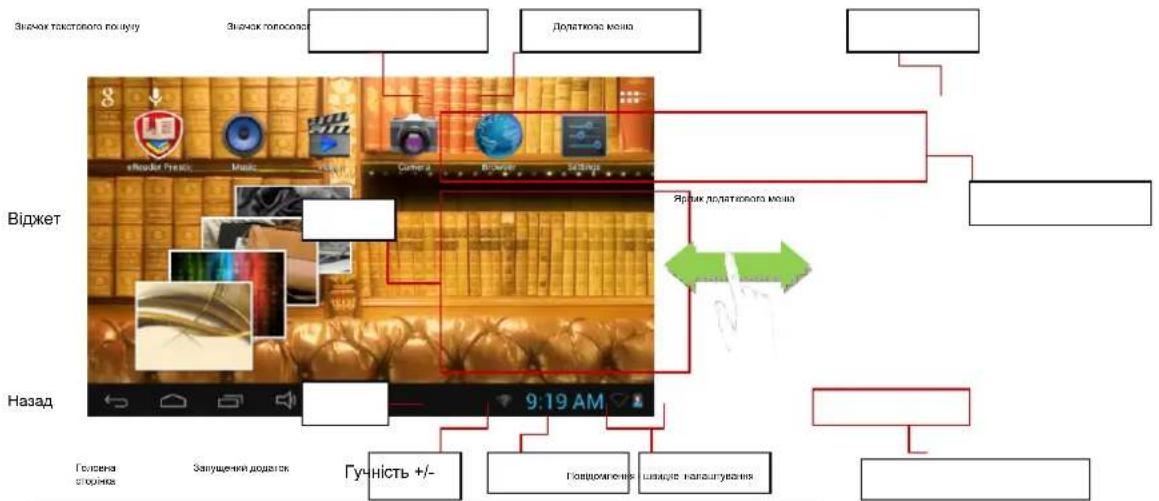 PRESTIGIO MultiReader Stream 5574 - Головний екран - 1