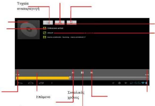 PRESTIGIO MultiReader Stream 5574 - Οθόνη αναπαραγωγής μουσικής - 1