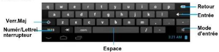 PRESTIGIO MultiReader Stream 5574 - Utilisation du clavier virtuel - 1
