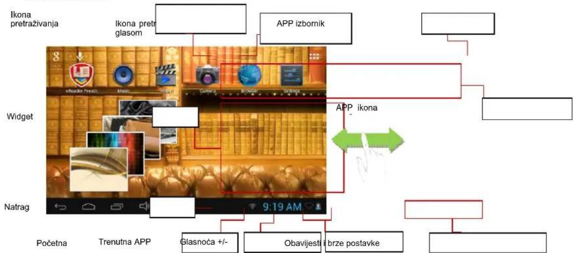 PRESTIGIO MultiReader Stream 5574 - Početni zaslon - 1