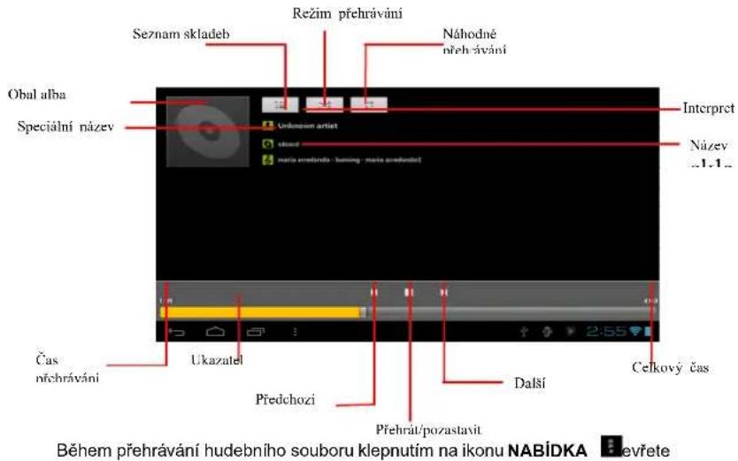 PRESTIGIO MultiReader Stream 5574 - Obrazovka přehrávání hudby - 2