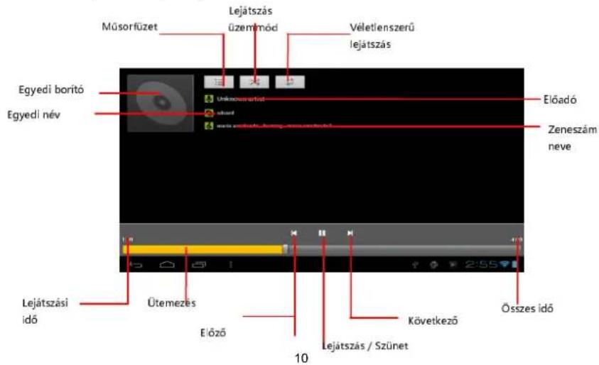PRESTIGIO MultiReader Stream 5574 - Zene könyvtár - 2