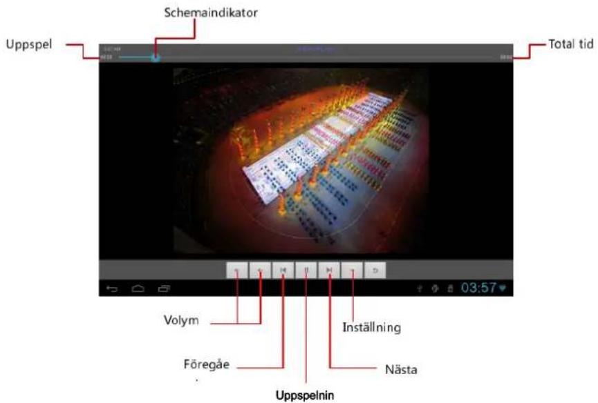 PRESTIGIO MultiReader Stream 5574 - Navigera genom videofiler - 1