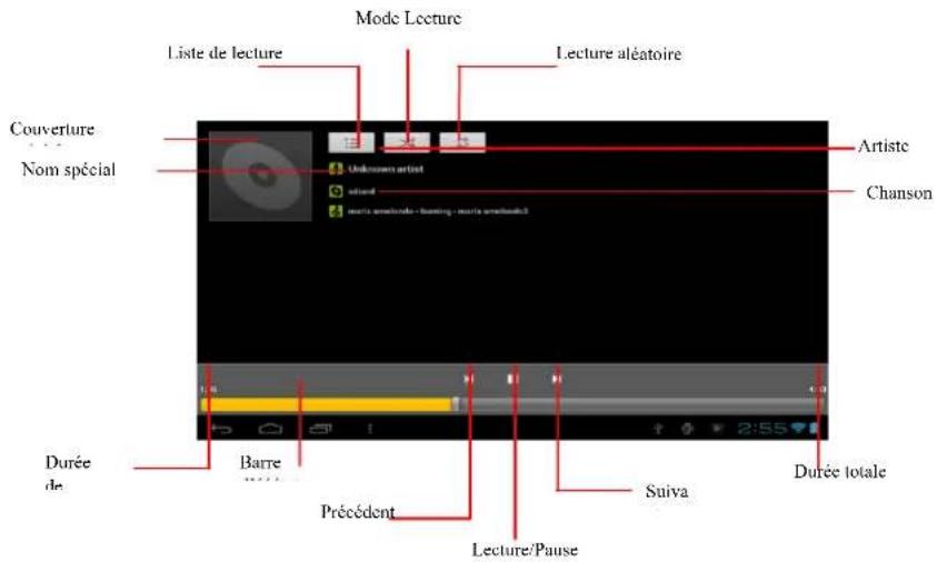 PRESTIGIO MultiReader Stream 5574 - Bibliothèque de musique - 2