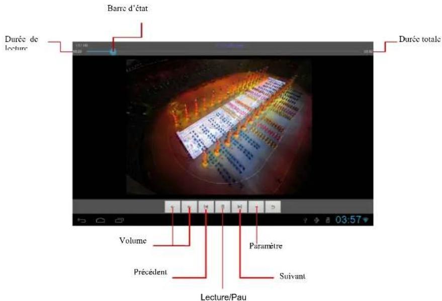 PRESTIGIO MultiReader Stream 5574 - Naviguer à travers des fichiers vidéo - 1
