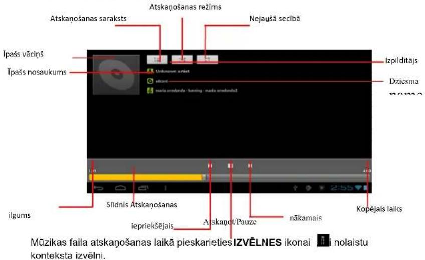 PRESTIGIO MultiReader Stream 5574 - Mūzikas atskanošanas ekrāns - 2