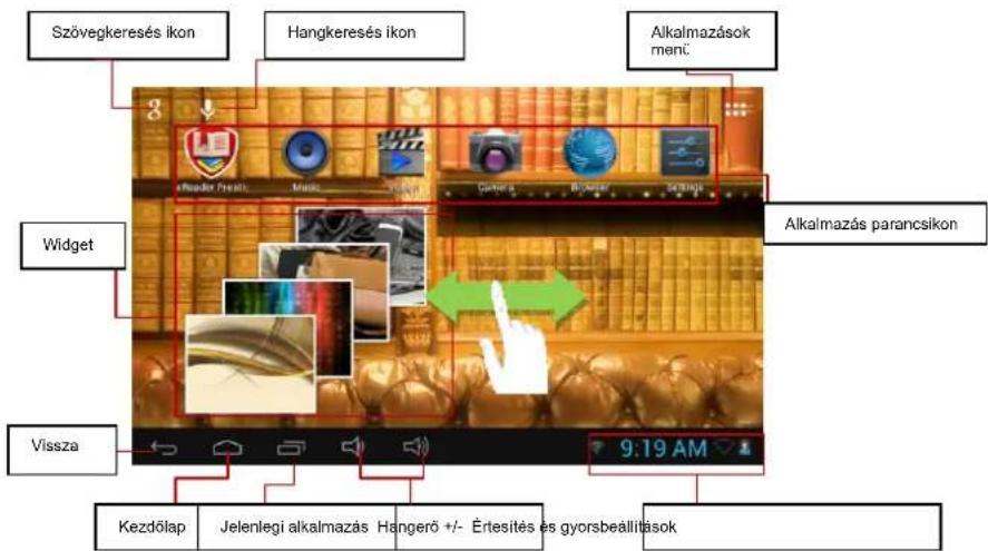 PRESTIGIO MultiReader Stream 5574 - Kezdőképernyő - 1