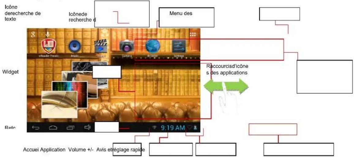 PRESTIGIO MultiReader Stream 5574 - Écran d'accueil - 1