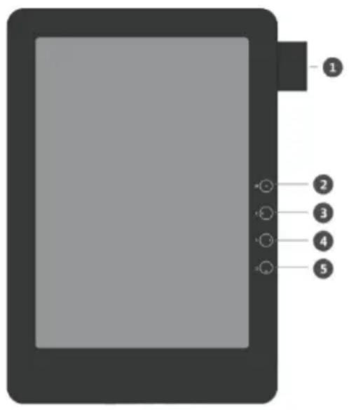 Icarus Illumina Pro E1053 - Boutons, connecteurs et contrôles - 1