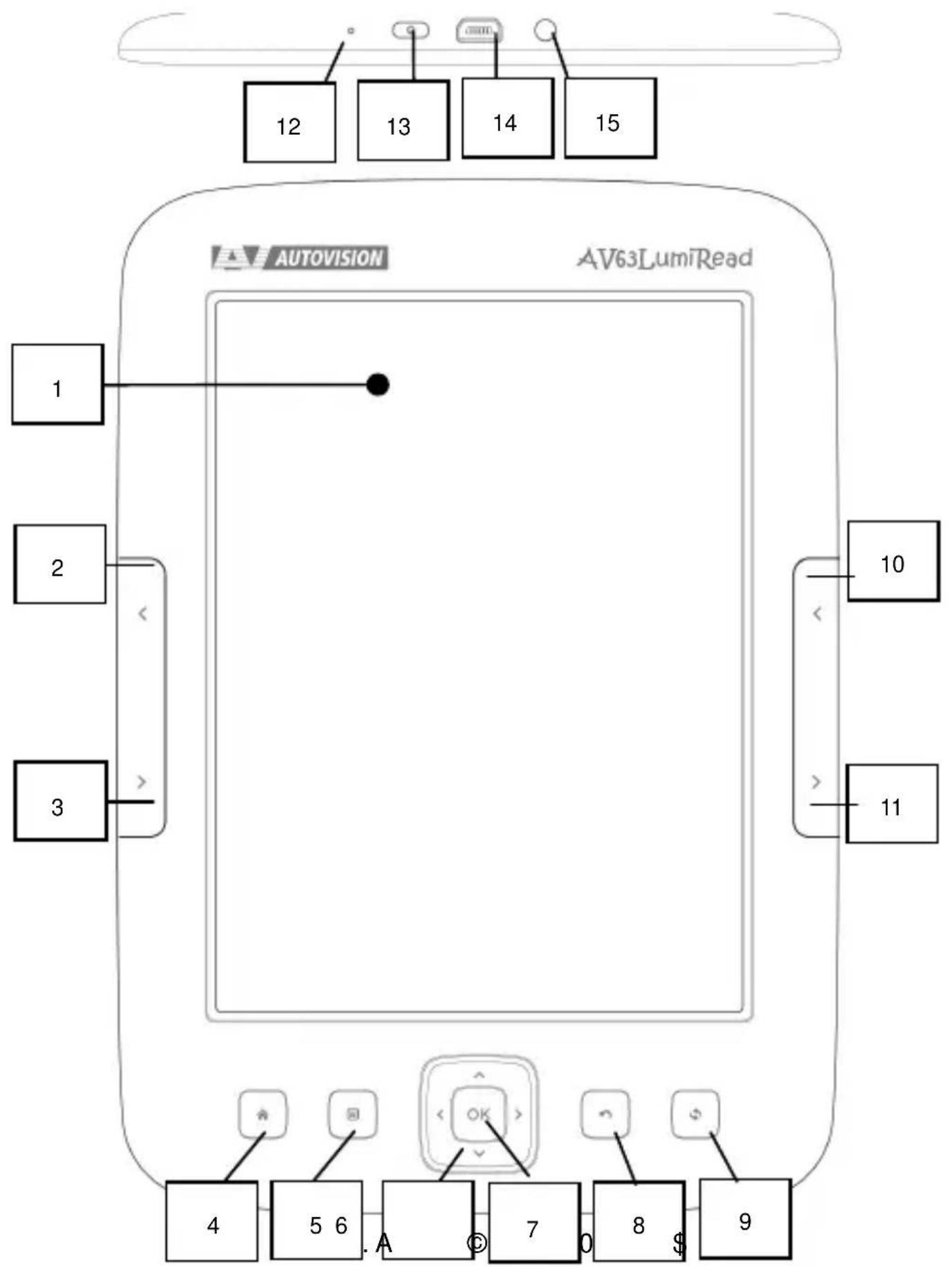 Autovision LumiRead AV63 - Mise en marche – Démarrage rapide - 1