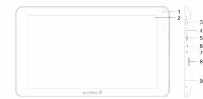 Sunstech KIDS9DUAL - Descrição do aparecido - 1