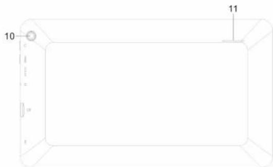 Sunstech KIDS9DUAL - Descripción del aparato - 3