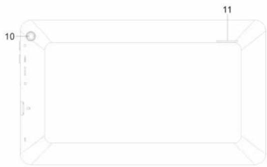 Sunstech KIDS9DUAL - Descrição do aparecido - 2