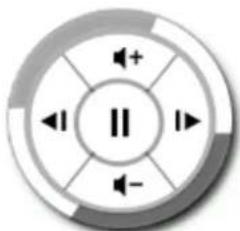Sunstech EBI5 - Current Reading - 9