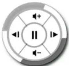 Sunstech EBI5 - Current Reading - 9