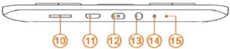 Sunstech EBI5 - ◆Instruction - 1