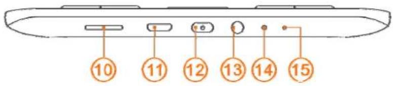 Sunstech EBI5 - ◆ Instruction - 1